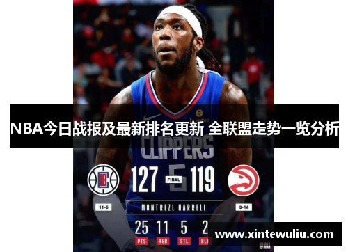 NBA今日战报及最新排名更新 全联盟走势一览分析