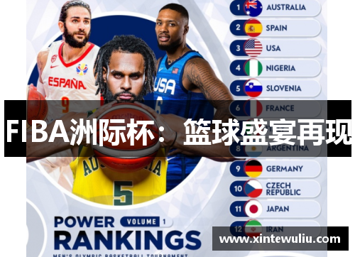 FIBA洲际杯：篮球盛宴再现