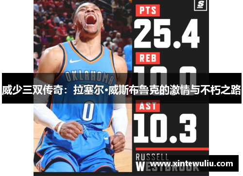 威少三双传奇：拉塞尔·威斯布鲁克的激情与不朽之路